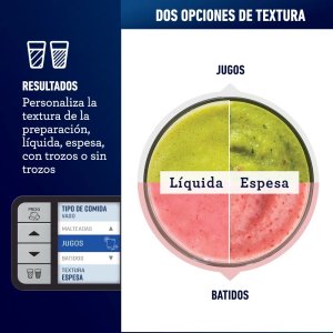 OSTER® licuadora ActiveSense™ BLSTTDGNBG